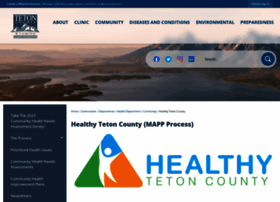 healthytetoncounty.org