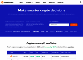 hedgewithcrypto.com