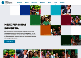 helixpersonas.co.id