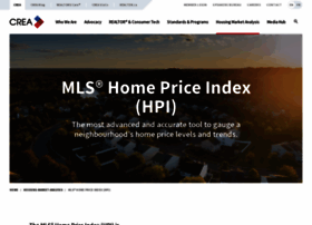 homepriceindex.ca