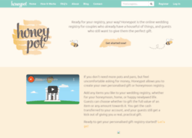 honeypotregistry.co.nz