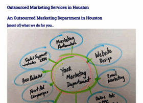 houstonmarketingservices.com