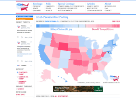 howwillamericavote.com