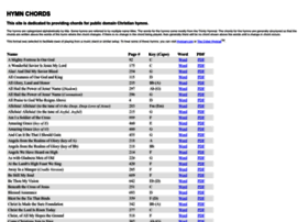 hymnchords.net