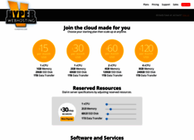 hyperfive.com