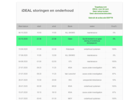 idealstoringen.nl