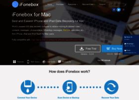 ifonebox.com