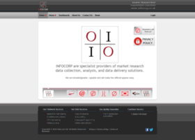 infocorp.co.uk