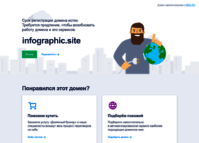 infographic.site