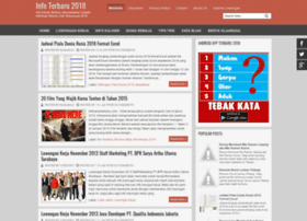 infoharianterbaru.blogspot.com