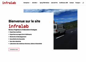 infralab.ch