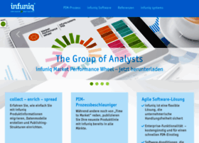 infuniq.com
