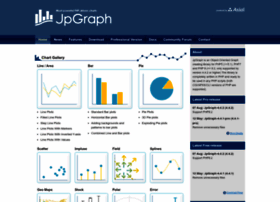 jpgraph.net