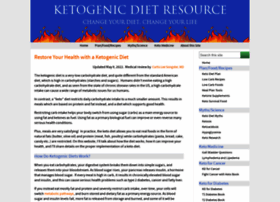 ketodietplan.info