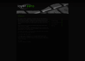 layerzero.nl