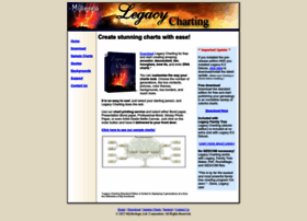 legacycharting.com
