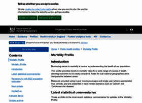 longerlives.phe.org.uk