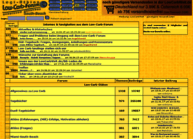 low-carb-forum.de