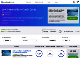 lowinterestcreditcards.com.au