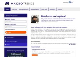 macrotrends.be