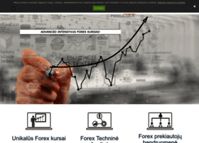 masterforex-v.lt