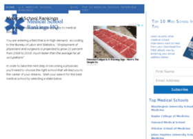 medicalschoolrankingshq.com