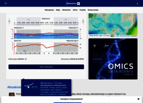 meteo.pl