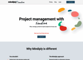 mindiply.com