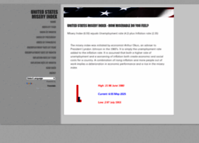 miseryindex.us