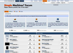 mods.simplemachines.org