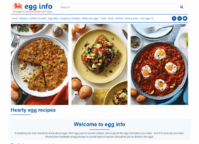 mylioneggs.co.uk