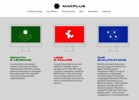 mymacplus.com
