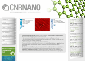 nano.cnr.it