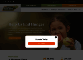 netfoodbank.org