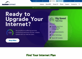 nwrain.net