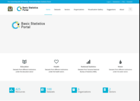 opendata.go.tz