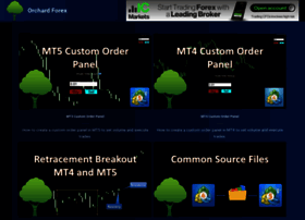 orchardforex.com