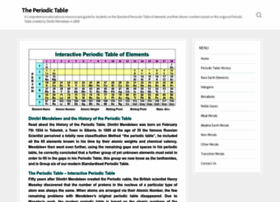 periodic-table.org.uk