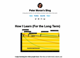 petermoran.org