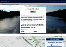 phillyrivercast.org