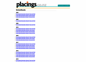 placings.co.nz