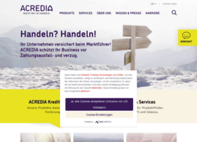 prisma-kredit.com