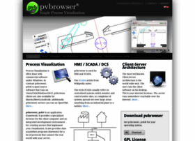 pvbrowser.de