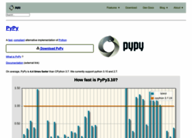 pypy.org