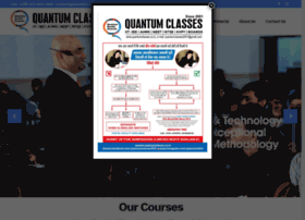 quantumclasses.co.in