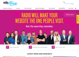 radioitsalovething.com.au