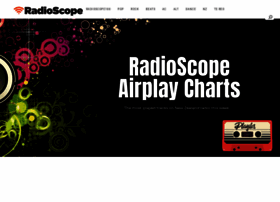 radioscope.co.nz