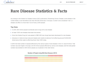 rarediseaseunited.org