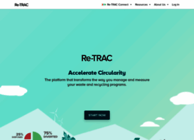 re-trac.com