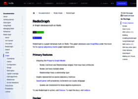 redisgraph.io